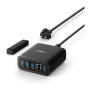 Anker Charger 112W