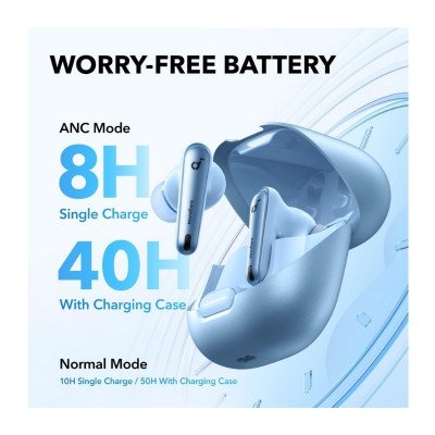 Anker soundcore liberty 4 nc light blue