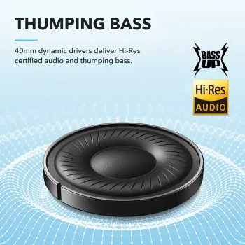 SOUNDCORE Q20I SOUNDCORE Q20I