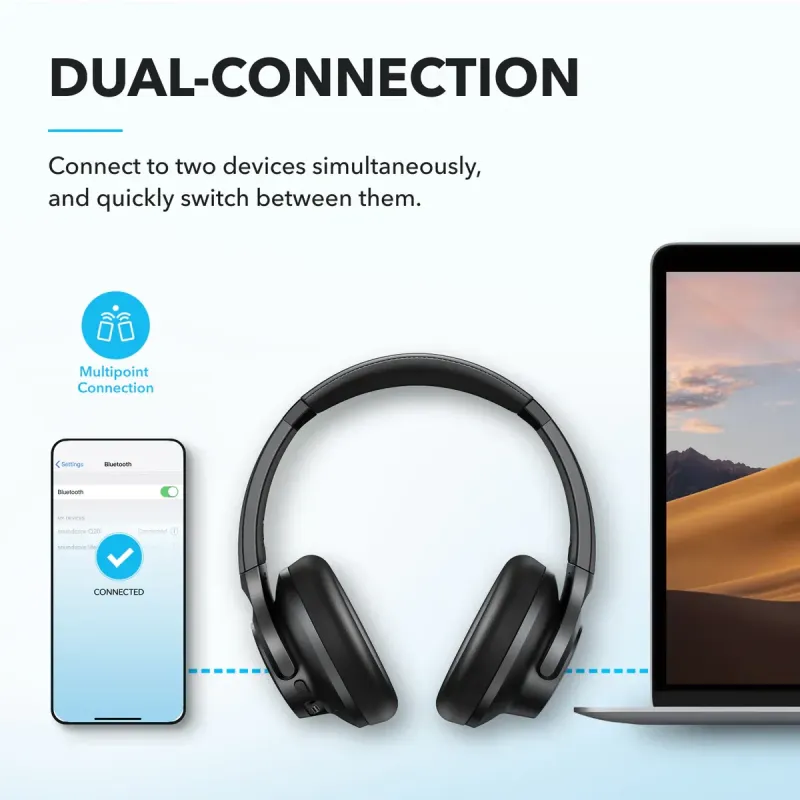 SOUNDCORE Q20I SOUNDCORE Q20I