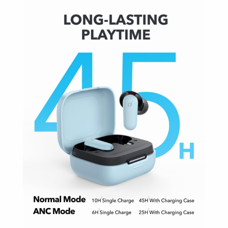 SOUNDCORE R50I NC TWS