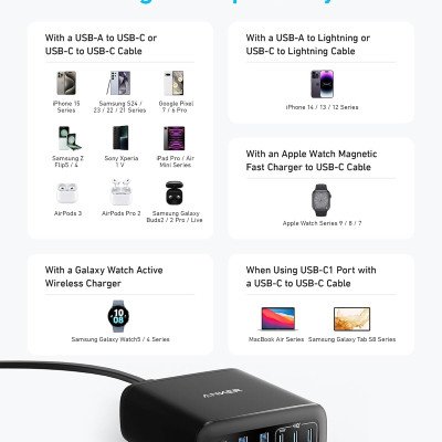 Anker Charger 112W Anker Charger 112W