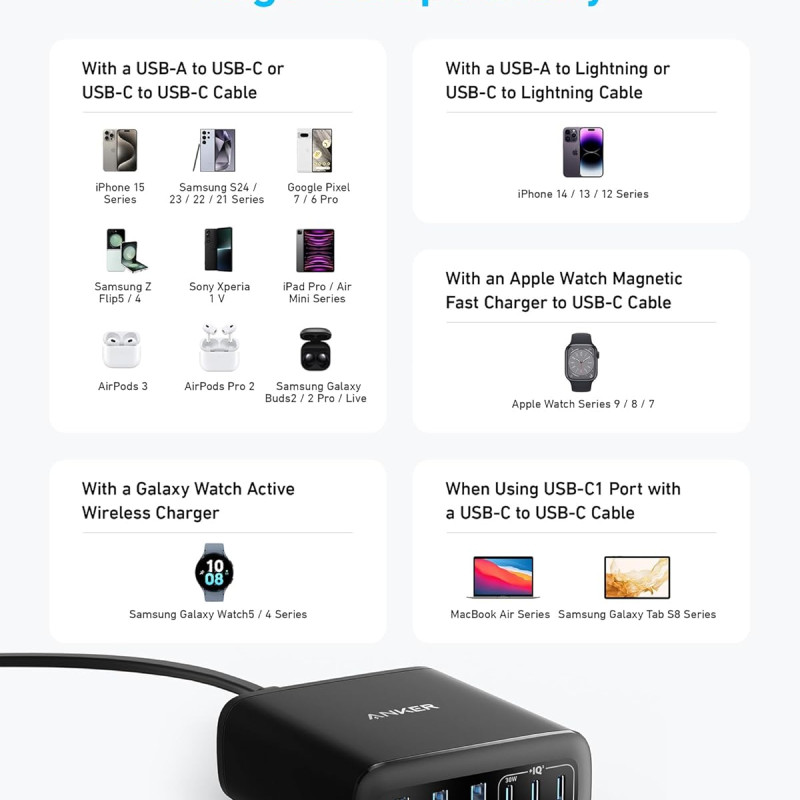 بارگاویکەرەوەی ئەنکەر 112W