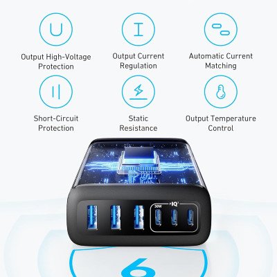 Anker Charger 112W Anker Charger 112W