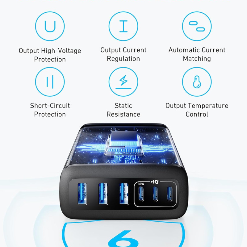 بارگاویکەرەوەی ئەنکەر 112W