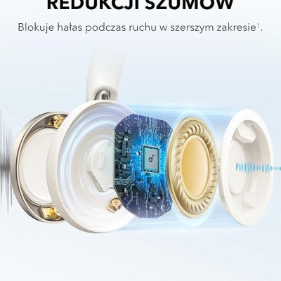 Anker Soundcore Space One Pro