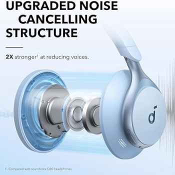 Anker Soundcore Space One