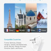 Anker Travel Adapter 5-in-1 2AC2C1A Ports 15W UK White - شاحن عالمي لل – Point بوينت