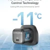 Anker Zolo Duvar Şarj Cihazı 30W 1C