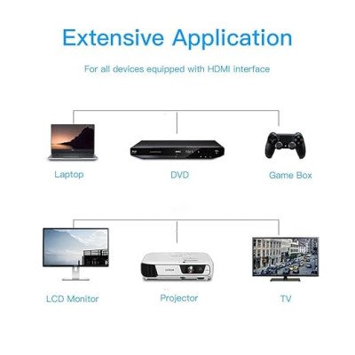 Apple HDMI 4K High Speed HDTV Cable 20 Meters Apple HDMI 4K High Speed HDTV Cable 20 Meters