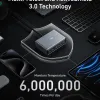 Braim Anchor Charger 200 Watt with 6 GaN ports