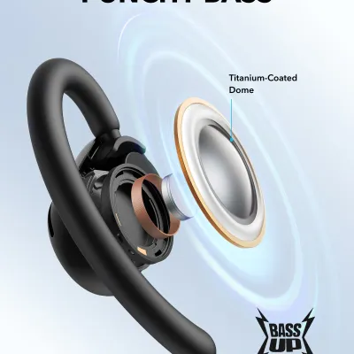 Anker Soundcore V 20I Anker Soundcore V 20I