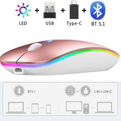 GeekerChip Wireless Mouse GeekerChip Wireless Mouse