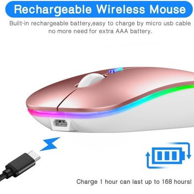 GeekerChip Wireless Mouse GeekerChip Wireless Mouse
