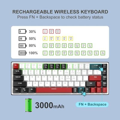 Havit KB902L Gaming keyboard White