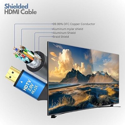 High-Speed ​​HDMI 2.0 Cable