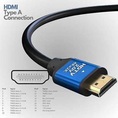 High-Speed ​​HDMI 2.0 Cable