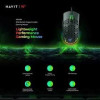 Havit MS1036 Black Toy Mouse